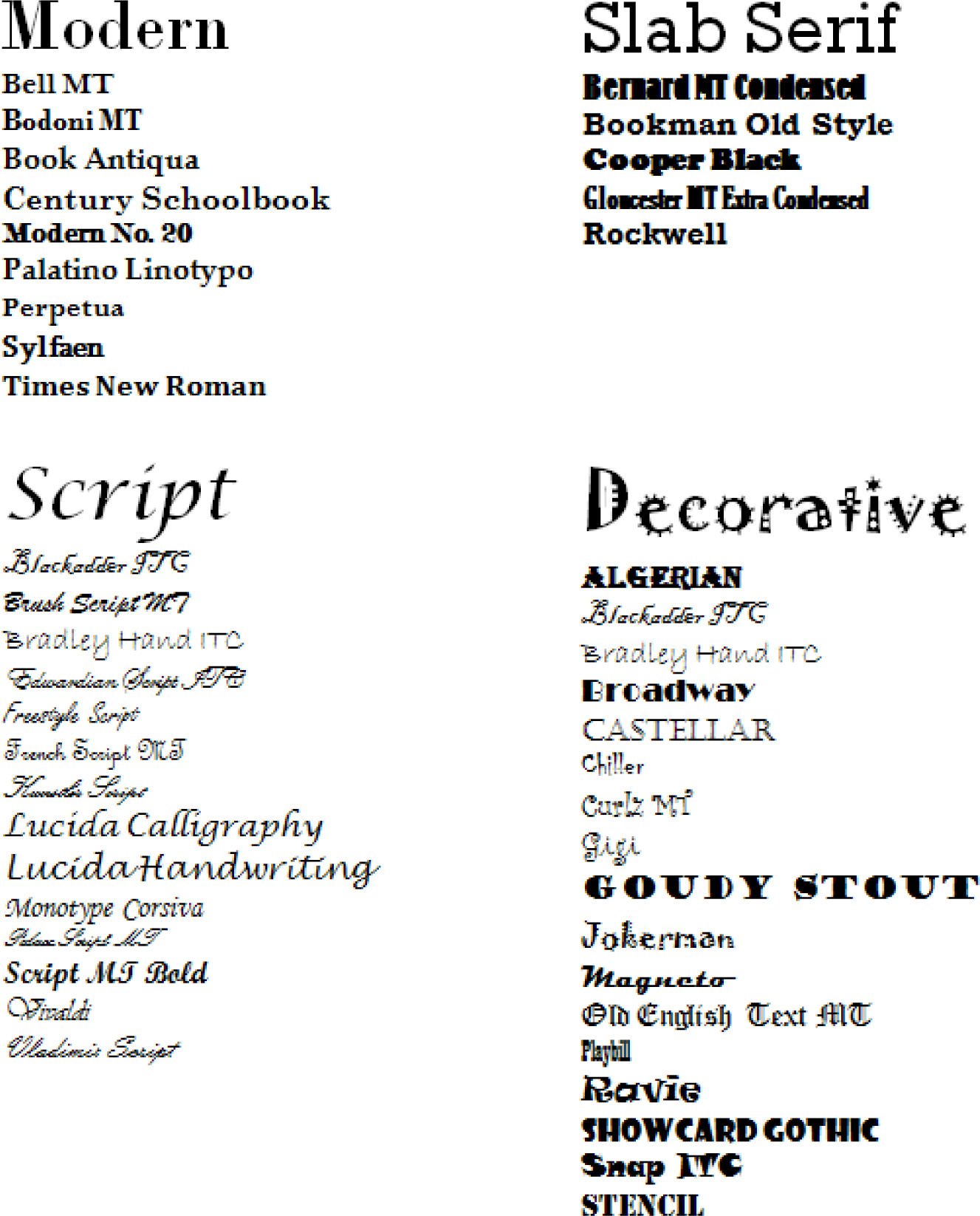 microsoft office fonts free download